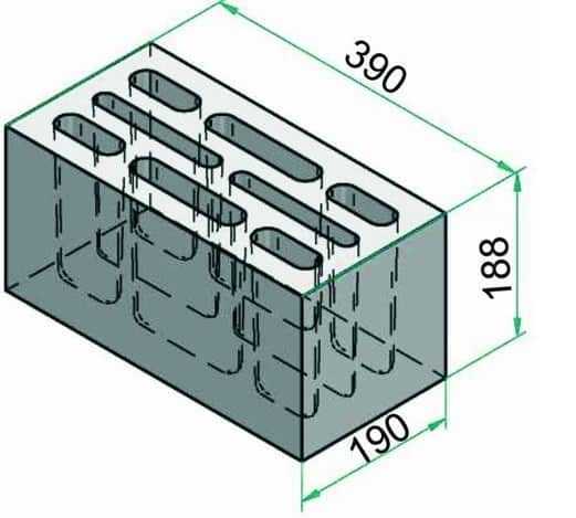 Стандартные размеры шлакоблока