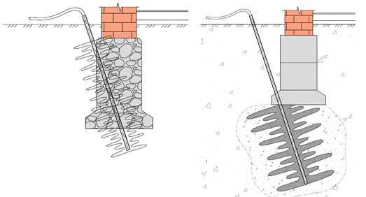 Как усилить фундамент частного дома: поиск причин и ликвидация угрозы