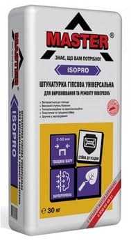 Клей для гипсокартона — что это такое и где можно купить в Украине