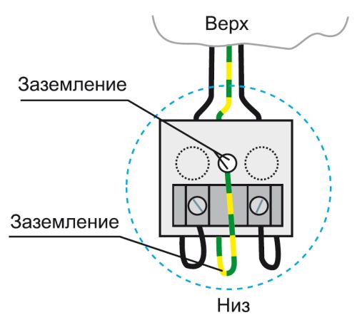 Установка розеток и выключателей Установка розеток и выключателей