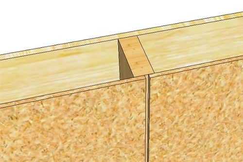 Поэтапная технология строительства каркасных домов Поэтапная технология строительства каркасных домов