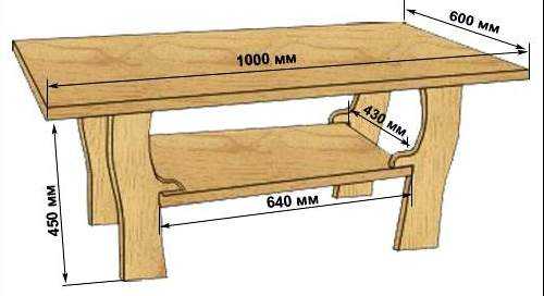 Журнальный столик своими руками: из ДСП, дерева и других материалов-коллег