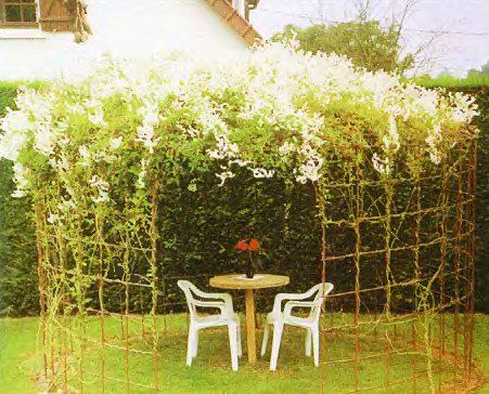 Строительство беседок. Формы, виды, назначение и правила строительства Строительство беседок. Формы, виды, назначение и правила строительства