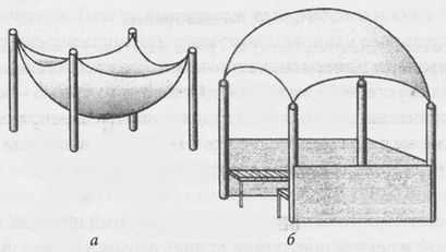 Строительство беседок. Формы, виды, назначение и правила строительства Строительство беседок. Формы, виды, назначение и правила строительства