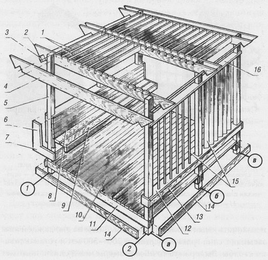 Строительство беседок. Формы, виды, назначение и правила строительства Строительство беседок. Формы, виды, назначение и правила строительства