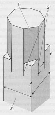 Строительство беседок. Формы, виды, назначение и правила строительства Строительство беседок. Формы, виды, назначение и правила строительства