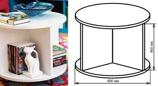 Журнальный столик своими руками: из ДСП, дерева и других материалов-коллег