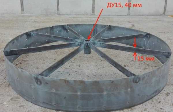 Турбодефлектор для дымохода и вентиляции Турбодефлектор для дымохода и вентиляции