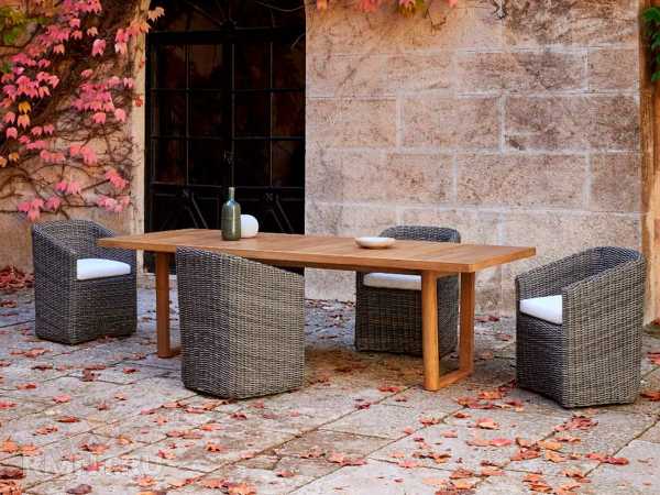 Тренды садовой мебели-2024
Тренды садовой мебели-2024