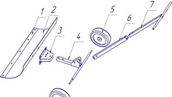 Скребок для уборки снега своими руками: чертежи, как сделать Скребок для уборки снега своими руками: чертежи, как сделать