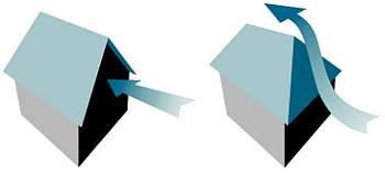 Как сделать вальмовую крышу своими руками