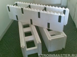 Особенности строительства термодомов