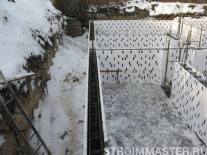 Особенности строительства термодомов